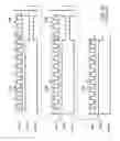 Fig. 27 - Gating tap register control bus and auxiliary/wrapper test bus
