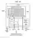Fig. 30 - Gating tap register control bus and auxiliary/wrapper test bus