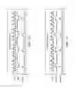 Fig. 33 - Gating tap register control bus and auxiliary/wrapper test bus