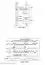Fig. 43 - Gating tap register control bus and auxiliary/wrapper test bus