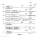 Fig. 55 - Gating tap register control bus and auxiliary/wrapper test bus