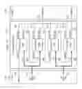 Fig. 12 - IC cores, scan paths, compare circuitry, select and enable inputs