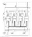 Fig. 15 - IC cores, scan paths, compare circuitry, select and enable inputs