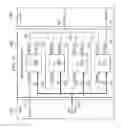 Fig. 17 - IC cores, scan paths, compare circuitry, select and enable inputs