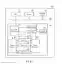 Fig. 02 - Semiconductor integrated circuit and test method thereof