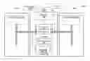 Fig. 01 - Energy based battery backup unit testing