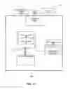 Fig. 04 - Energy based battery backup unit testing