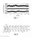Fig. 05 - Bipolar chopping for 1/f noise and offset reduction in magnetic field sensors