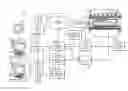 Fig. 01 - Systems and methods for multiband sweep imaging with fourier transformation