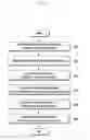 Fig. 07 - Terminal and method for measuring location thereof