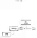Fig. 14 - Terminal and method for measuring location thereof