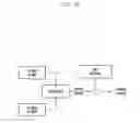 Fig. 15 - Terminal and method for measuring location thereof
