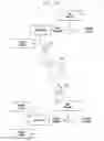 Fig. 17 - Terminal and method for measuring location thereof