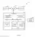 Fig. 10 - METHODS, SYSTEMS AND DEVICES FOR PROVIDING LOCATION BASED SERVICES IN A VENUE