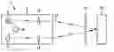 Fig. 01 - Multi-target laser distance meter
