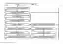 Fig. 04 - Triggered-event signaling with digital error reporting