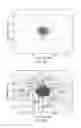 Fig. 03 - Method for improving the energy resolution of gamma ray scintillation detectors; associated system, component and applications