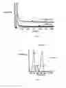 Fig. 02 - Dense high-speed scintillator material of low afterglow