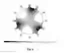 Fig. 07 - Method for compensating optical aberrations with a deformable mirror