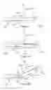 Fig. 04 - Heads up display systems for glasses