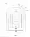 Fig. 05 - Contact lens product
