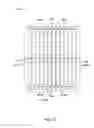 Fig. 13 - Non-straight seaming