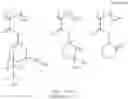 Fig. 97 - RESIST COMPOSITION AND PATTERNING PROCESS