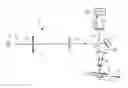 Fig. 01 - Imaging system in reflection mode using coherent diffraction imaging methods and using micro-pinhole and aperture system