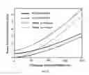 Fig. 09 - Direct nanolithography or printing method for electron beams in wet environment