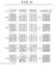 Fig. 24 - Image processing apparatus and image processing method to control the gloss of an image to be printed