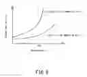 Fig. 07 - Conductive foam roll