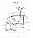 Fig. 10 - Remanufacturing method of developer accommodating unit