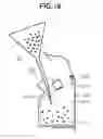 Fig. 20 - Remanufacturing method of developer accommodating unit