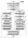 Fig. 09 - Image forming apparatus, method for managing consumable, and storage medium