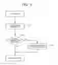 Fig. 07 - Image forming apparatus