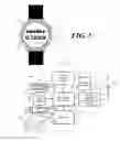Fig. 02 - Smart Watch with Power Saving Timekeeping Only Functionality and Methods Therefor