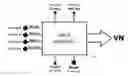 Fig. 01 - Method of generating fuzzy knowledge base for a programmable fuzzy controller