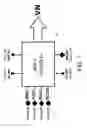 Fig. 02 - Method of generating fuzzy knowledge base for a programmable fuzzy controller