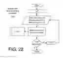 Fig. 24 - Method of generating fuzzy knowledge base for a programmable fuzzy controller