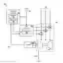Fig. 01 - Adaptive multiple input multiple output PID control system for industrial turbines