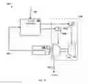 Fig. 10 - Adaptive multiple input multiple output PID control system for industrial turbines