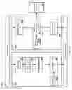 Fig. 19 - Adaptive multiple input multiple output PID control system for industrial turbines