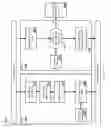 Fig. 20 - Adaptive multiple input multiple output PID control system for industrial turbines