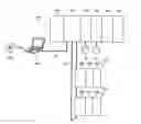 Fig. 01 - Controlling one or more devices upon detecting abnormal behavior