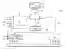 Fig. 01 - SYSTEM AND METHOD FOR CONTROLLING AND/OR ANALYZING AN INDUSTRIAL PROCESS BY MEANS OF AN OFF-SITE PROCESSING UNIT AND A REVISION MODULE FOR THE SYSTEM OPERATOR