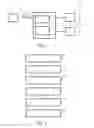 Fig. 02 - Dynamically configurable production and/or distribution line control system and method therefor