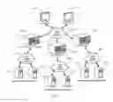 Fig. 02 - Distributed networking system and method to implement a safety state environment