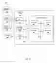 Fig. 10 - System and method for mobile robot teleoperation