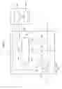Fig. 03 - Method of inspecting gas supply system