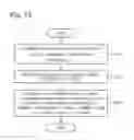 Fig. 19 - ENERGY-AMOUNT ESTIMATION DEVICE, ENERGY-AMOUNT ESTIMATION METHOD, AND RECORDING MEDIUM